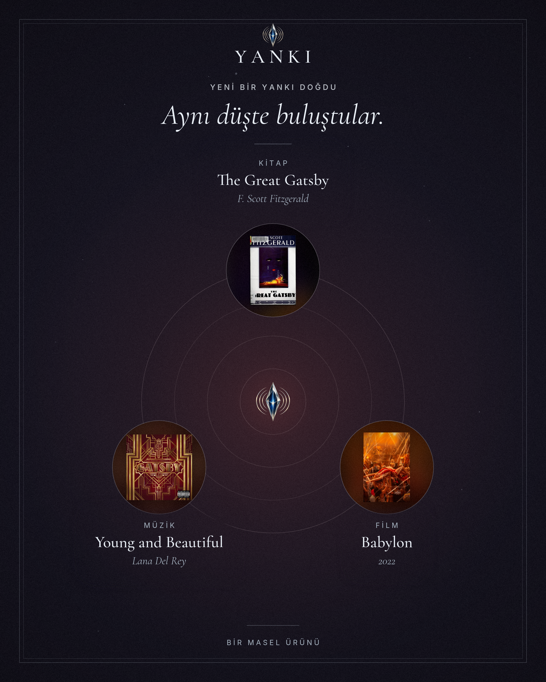 Üç seçimli yankı: The Great Gatsby, Young and Beautiful · Lana Del Rey ve Babylon