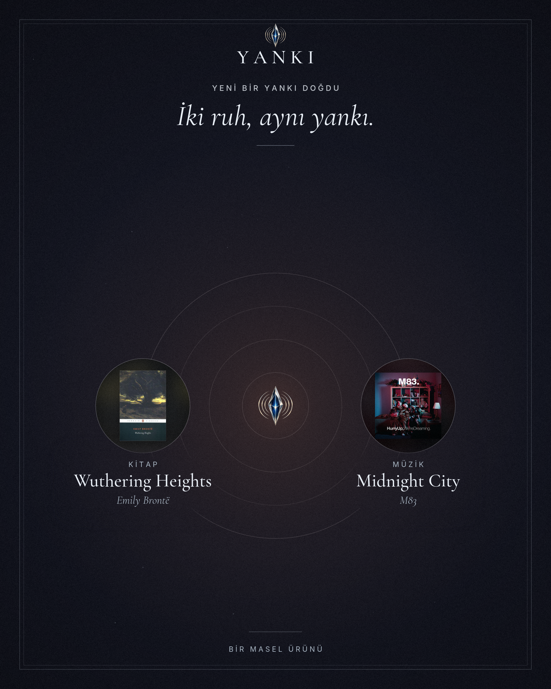 Wuthering Heights ile Midnight City · M83 eşleşmesinin yankı kartı